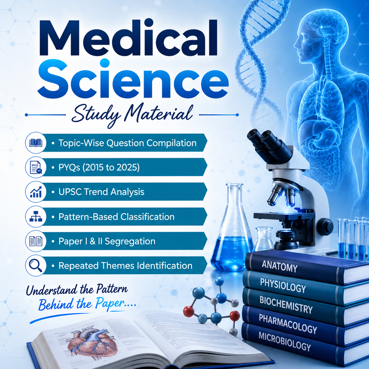 Medical Science Study Material